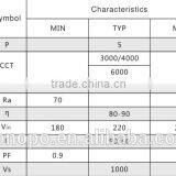 5w CRI 3000k 6000k Linear Light Long Life no Need Driver Custom-made ac Led Light Engine thumbnail-3