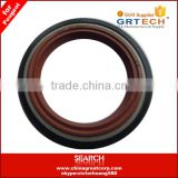 China hot sale nbr oil seal for Peugeot 405