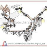 High Efficiency Mini Sand Making Line for Railway Construction thumbnail-5