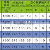 ZA Hollow Shaft Spigot Support Shell Rotation Magnetic Powder Clutch Magnetic Powder Clutch (ten Year Longer Working Life) thumbnail-3
