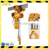 1 Ton Moved Type Electric Chain Hoist Used on Jib Crane thumbnail-1