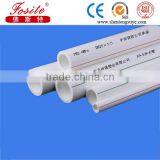 2.5mpa Polyethylene Pipe for Water