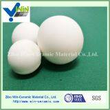 High Alumina Ceramic Grinding Ball With Excellent Quality thumbnail-1