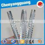 Trade Assurance Mental Spiral Steel Bone for Woman Dress thumbnail-1