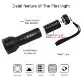 395nm Flashlight 51 Leds Ultra Violet Torch Light Lamp UV Led Blacklight Detector for Dog Urine Pet Stains and Bed Bug thumbnail-4