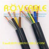 2core 12AWG Fathom ROV Tether thumbnail-3