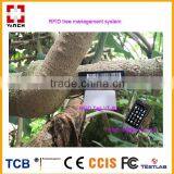 Uhf Rfid for Trees Management Middle Range Handheld Reader Supplier's Choice
