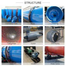 Bread Crumbs Drum Dryer Machine Bean Residue Drying Machine Kitchen Waste Drying Equipment thumbnail-5