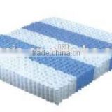 Double Pocket Spring Mattress With Good Price