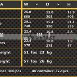 Professional Chest and Roller Cabinet GL2205A thumbnail-2