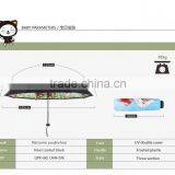 43Arc Kids Three Section Cartoon Umbrella Supplier/Animal Umbrella thumbnail-4