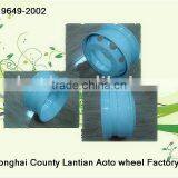 All Types of Wheel Rim