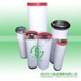 Hot Selling Brand Air Filter Af25268 Af25269 Filter Manufacturing thumbnail-2