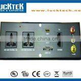 Faceplate Audio Video Data.