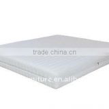 7-zone pocket spring mattress