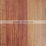 0.12MM High Glossy PVC Film Decorative Sheet for MDF Plywood Cabinet Doors Windows Decorative thumbnail-4