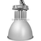 LED Inspection Light Industrial Led Light/Led