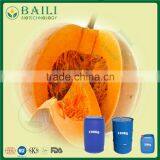 Pumpkin Seed Oil Skin Care Oil