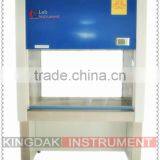 840U Horizontal Circulating Flow Clean Bench thumbnail-1