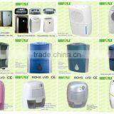 2017 Huali Widely use mini home dehumidifier for sale with CE