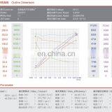 24V 4KW DC Motor With Gear Pump As One Unit thumbnail-3