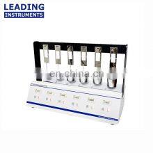 Adhesive Bandage Adhesive Labels Adhesive Tester