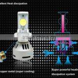 Hot Sale !!! Brightness Light Waterproof IP65 3200lm Led Car Parts Headlight for Auto /Motorcycle thumbnail-5