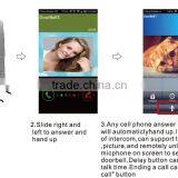 Newest DC12V Wireless 3G 4G Wifi Door Viewer