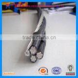 Power Transmission Line Electrical Power Cable AAC/AAAC/ACSR/ABC Cable thumbnail-3