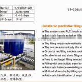 Automatic Liquid Filling Machine 200L thumbnail-3