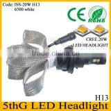 2015 Newest Auto Designer Cooling Copper Wire H13 Led Crees, Automotive Headlamps thumbnail-1