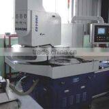 Guangzhou Yuexiu District Ounuo Auto Parts Firm company overview - view 2 thumbnail