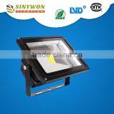 2016 Factory Price & Good Price With CE Rohs AC85-265V 50W Led Floodlight