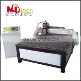 Hot Sale Metal Plasma Cutter