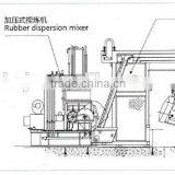 Plastic Mixer Machine thumbnail-4