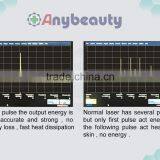 Best Solution For Tattoo Removal Nd Yag Telangiectasis Treatment Laser Type Tattoo Removal Machine Vascular Tumours Treatment thumbnail-4