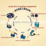 2015 New Good Investment Project High Perfromance Tire Shredding Machine thumbnail-4