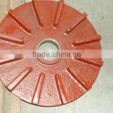 Frame Plate Liner of Slurry Pump thumbnail-1
