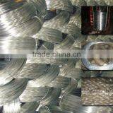 Hot Dipped/electro Galvanized Wire/flat Winding Wire Coil Iron thumbnail-1
