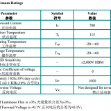 3535 High Power Red Light 660NM thumbnail-3