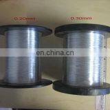 Galvanized Spool Wire Hot Dipped gi Wire thumbnail-5