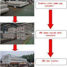 LUXI Manufacture China Top 3 Famous Brand CNG Tube Skid Container CNG Long Tube Skid Trailer thumbnail-3