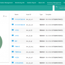 Building Energy Management Power Quality Analysis Linux Work Station Energy Monitoring System thumbnail-4