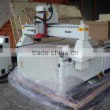 CNC Router Spindle Motor