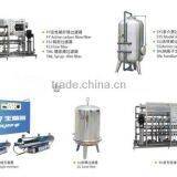 Water Treatment Equipment thumbnail-1