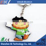 High Quality Cheap Custom Cartoon Character Keychain