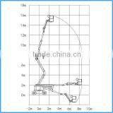 Rated Weight 250kg Lift Height 15m Articulating Boom Lift thumbnail-3