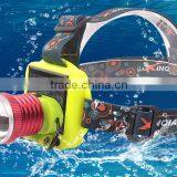 Mini Solar Led Headlamp Head Lamp Solar Led thumbnail-5