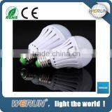 Popular !!! CE Approved 5W 7W 9W 12W E27 Emergency Led Bulb thumbnail-2