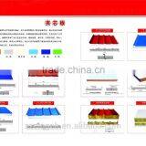 Metal Building Materials thumbnail-3